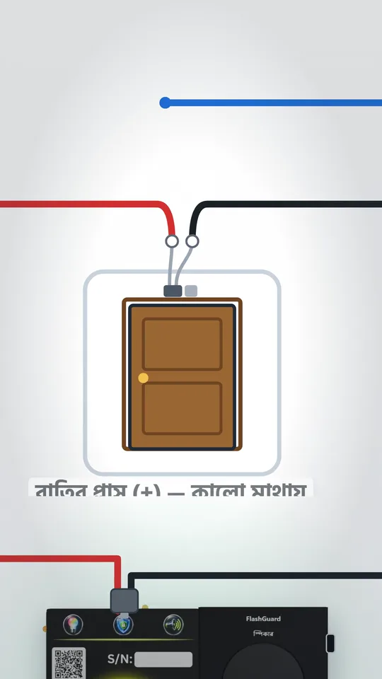 এক দরজায় পয়েন্টের বাতি